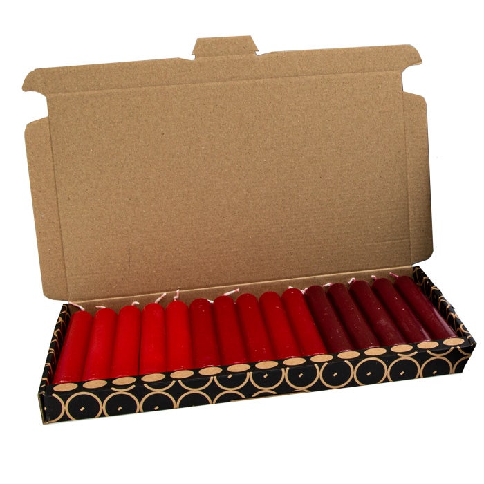 Kynttilälahjapakkaus Yhdessä