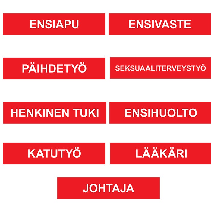 Rintamerkit toimintaryhmille