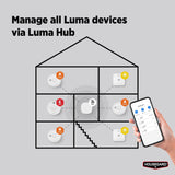 Housegard Luma brandvarnare 230 V med reservbatteri