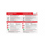 Suomi-englanti kaksikielinen ohjetaulu hätäensiapuun sähkötapaturman sattuessa