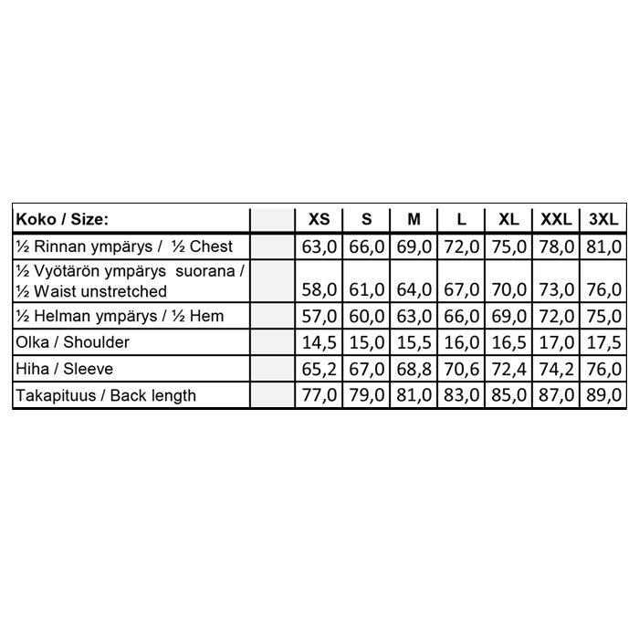 Talvitakki ensiapupäivystäjälle