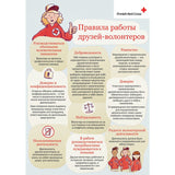 Juliste Ystävätoiminnan pelisäännöt A4