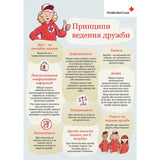 Juliste Ystävätoiminnan pelisäännöt A4